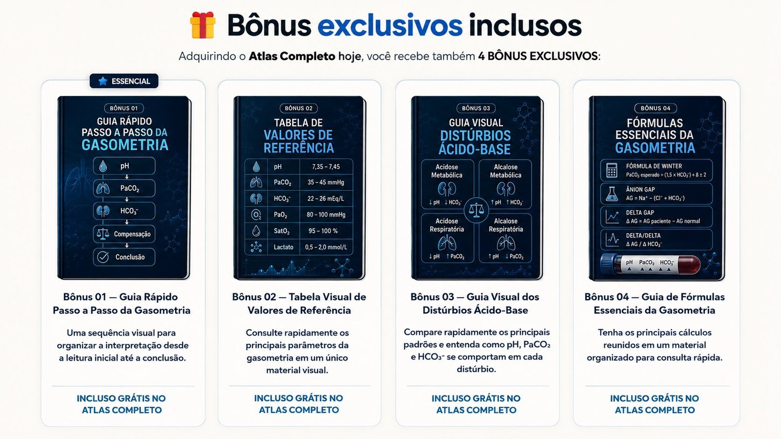 4 bônus exclusivos inclusos no Atlas Completo