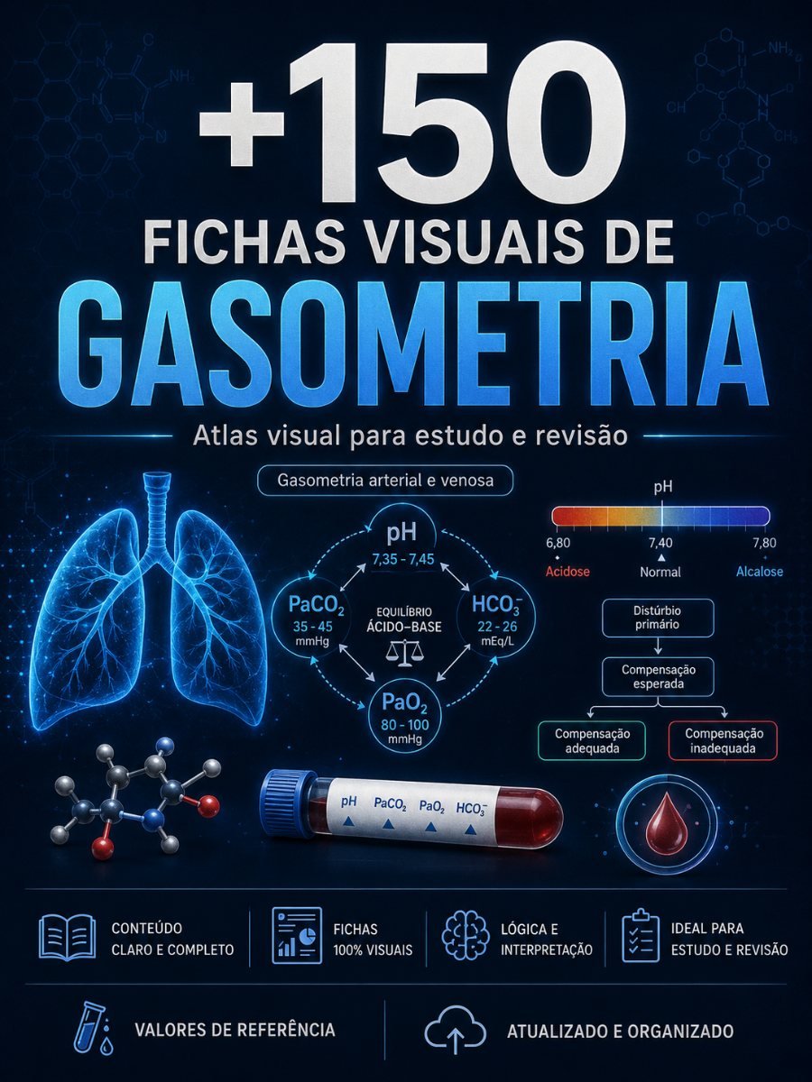 Atlas Visual da Gasometria — +150 fichas visuais